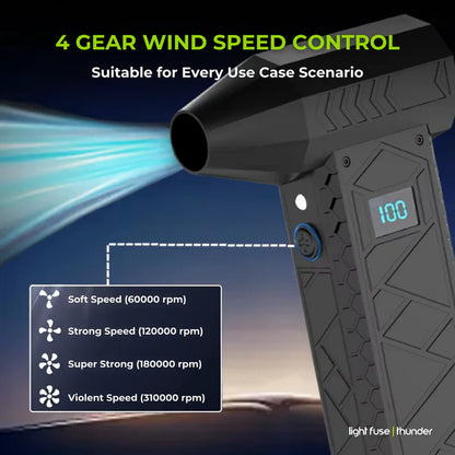 Light Fuse™ Thunder - Mini Turbo Jet Fan with Flashlight
